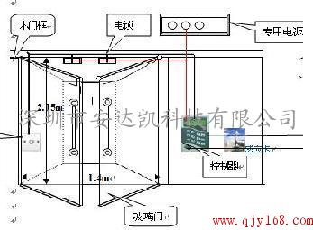 安达凯科技专业维修及安装门禁系统,密码锁,玻璃门密码锁,玻璃门电子