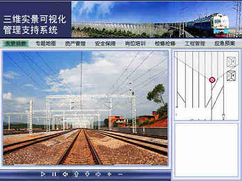 公路,铁路360全景可视化管理-杭州杰图数码科技