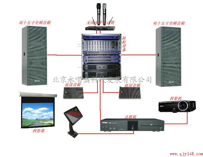 供应信息 家电分类 音响产品 音箱 > 卡拉ok设备租赁