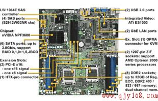 泰安s2912 支持双路cpu 板载4个sas接口