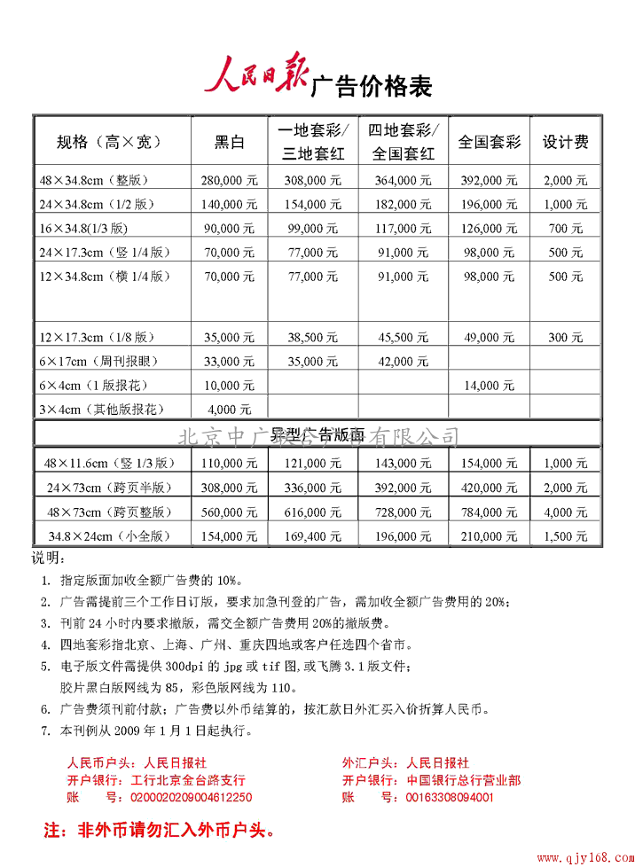 人民日报广告代理 人民日报广告价格15001088321