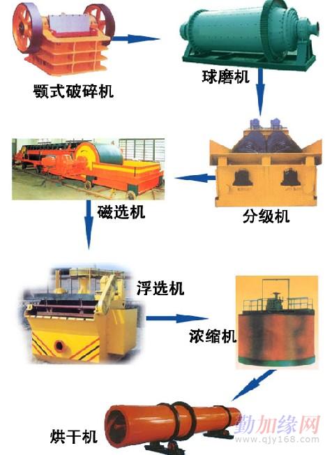 2016-2021年中國路面破碎機市場远景及投資機會研讨報告