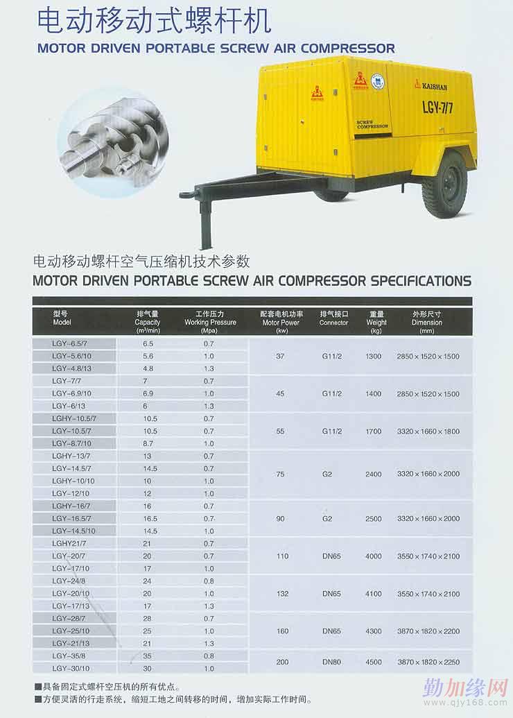 山东德屹机电【开山牌空压机】供应济南柴油移动螺杆空