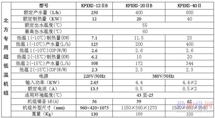 超低温空气源热泵