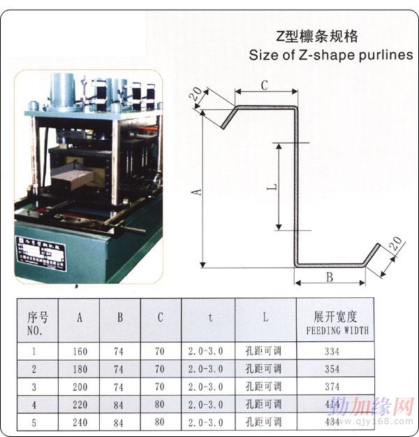 专业生产z型钢-檩条-实用钢结构活动厂房安装