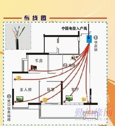 广西弱电安防技术服务部(南宁)承接弱电工程设计,安装