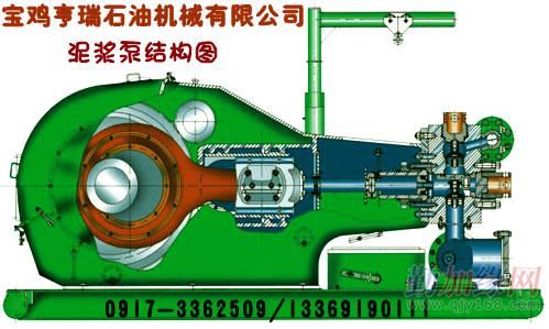 生产石油钻井f500-f1600泥浆泵配件有:液缸,十字头