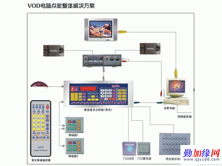 郑州ktv点歌机,郑州ktv点歌系统,郑州ktv音响