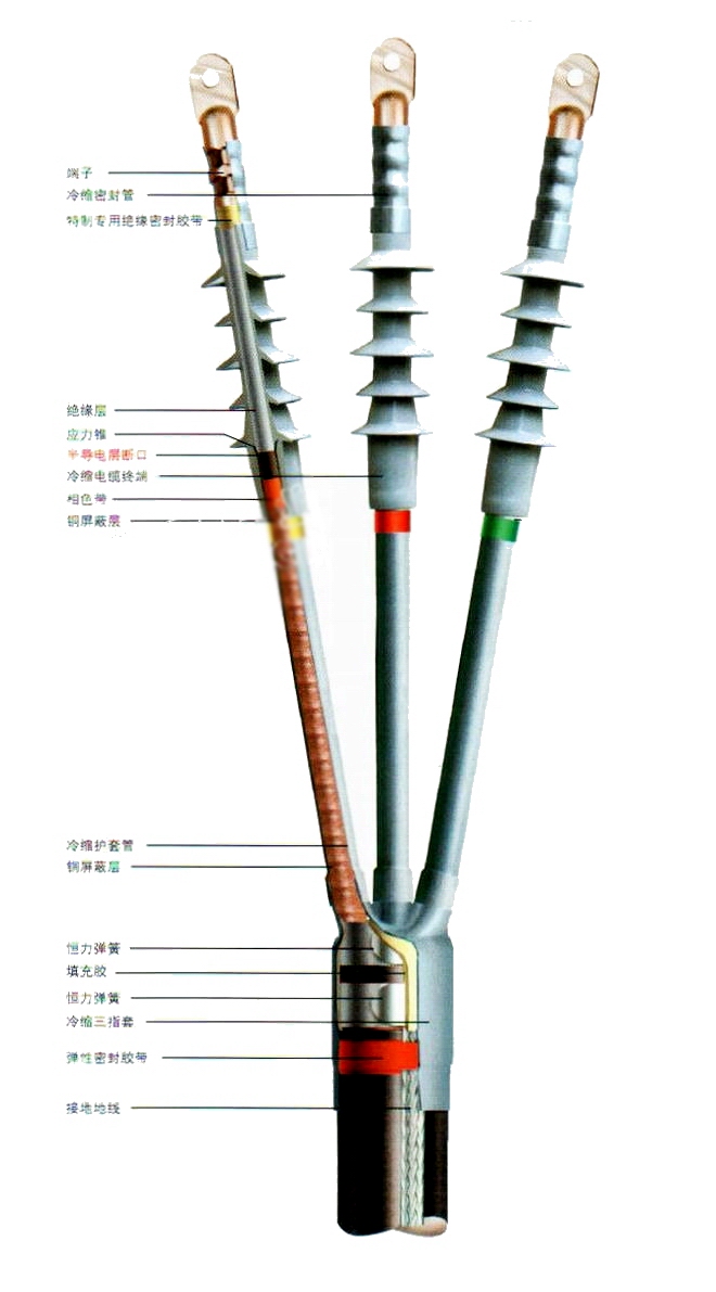 硅橡胶冷缩电缆接头