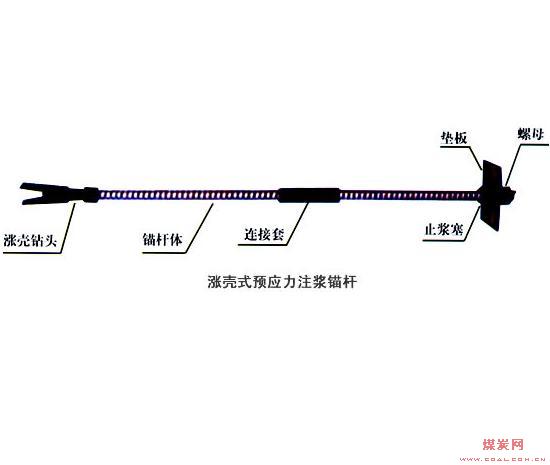 首页 建材分类 工地施工材料 螺纹钢 > 中空锚杆供应详情