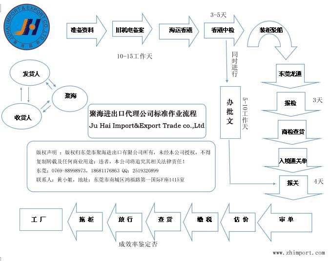 广州粤升碳化硅外延设备大批量出货开启半导体新篇章