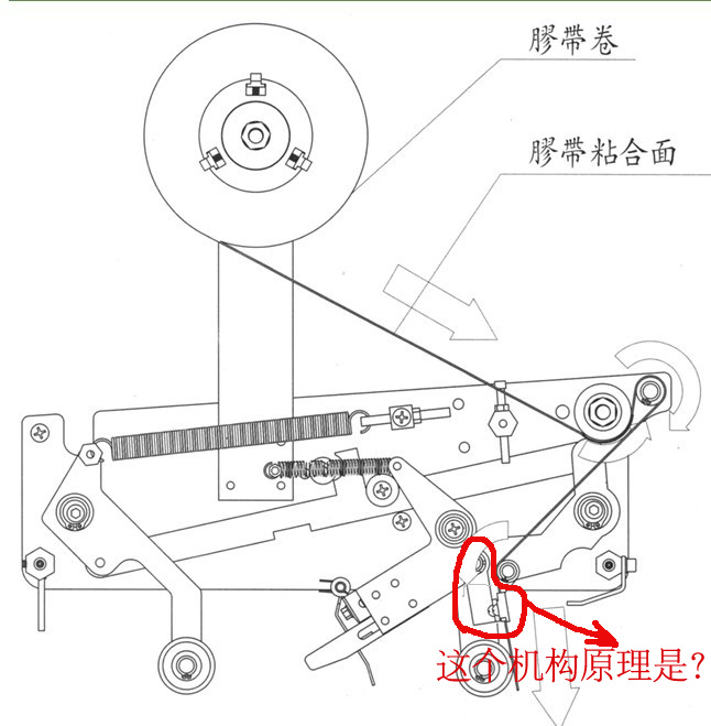 封箱机工作原理