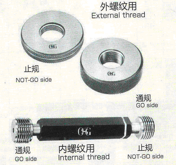 osg/欧士机34080ip检查用塞规通规止规一套lgno.