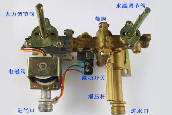 燃气热水器电磁阀价格多少