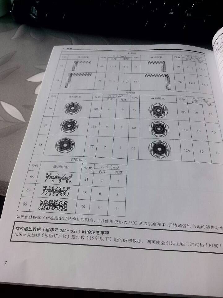 兄弟430套结机 1900高速打结机 商标打结机