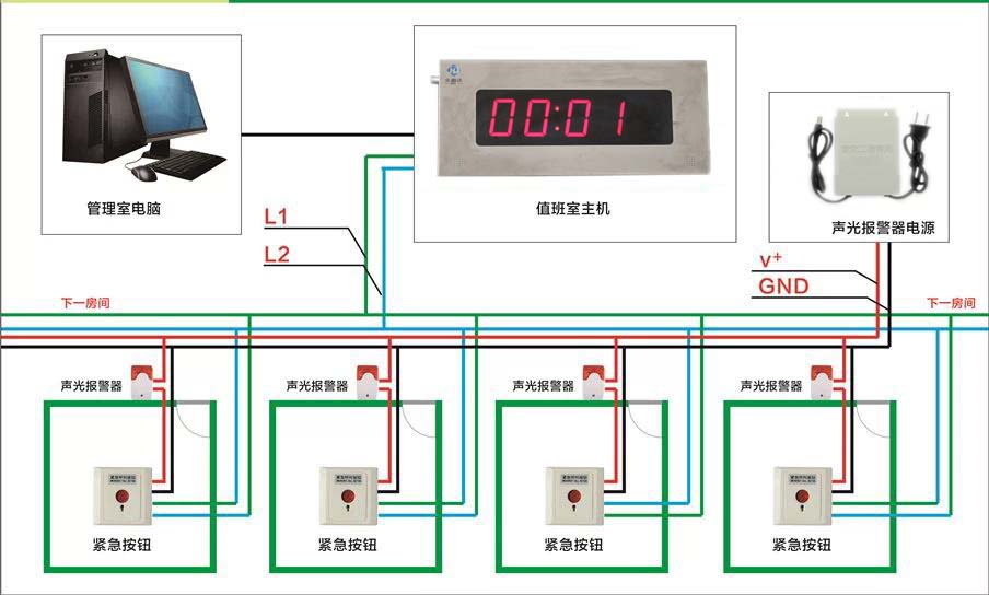 供应金徽达酒店sos紧急呼叫安徽紧急呼叫sos呼叫系