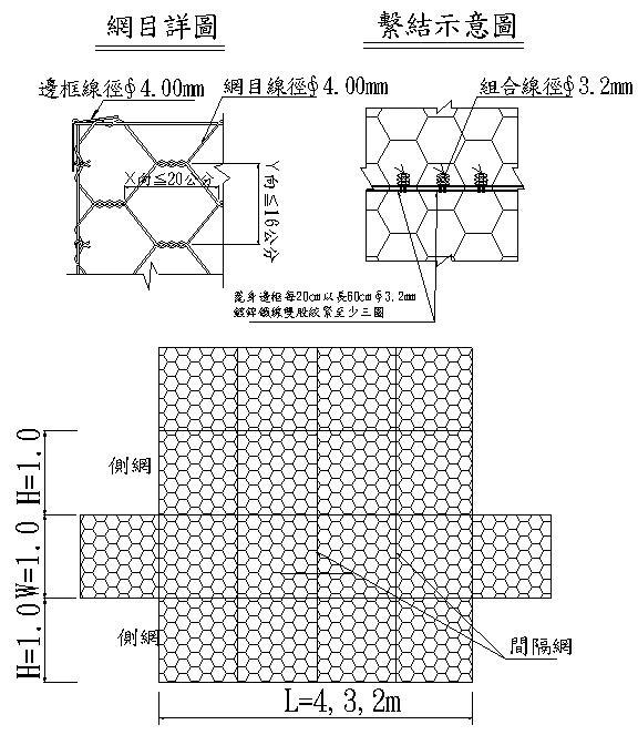 河道改造石笼网价格 边坡植被绿化石笼网价格 安平鑫隆石笼网厂图片