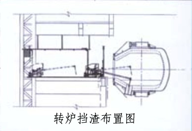 关于质量改进:提高产品竞争力的必要之举的毕业论文参考文献格式范文