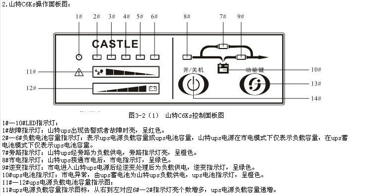 陕西6kvaups电源6kw山特ups电源c6ks参数配置