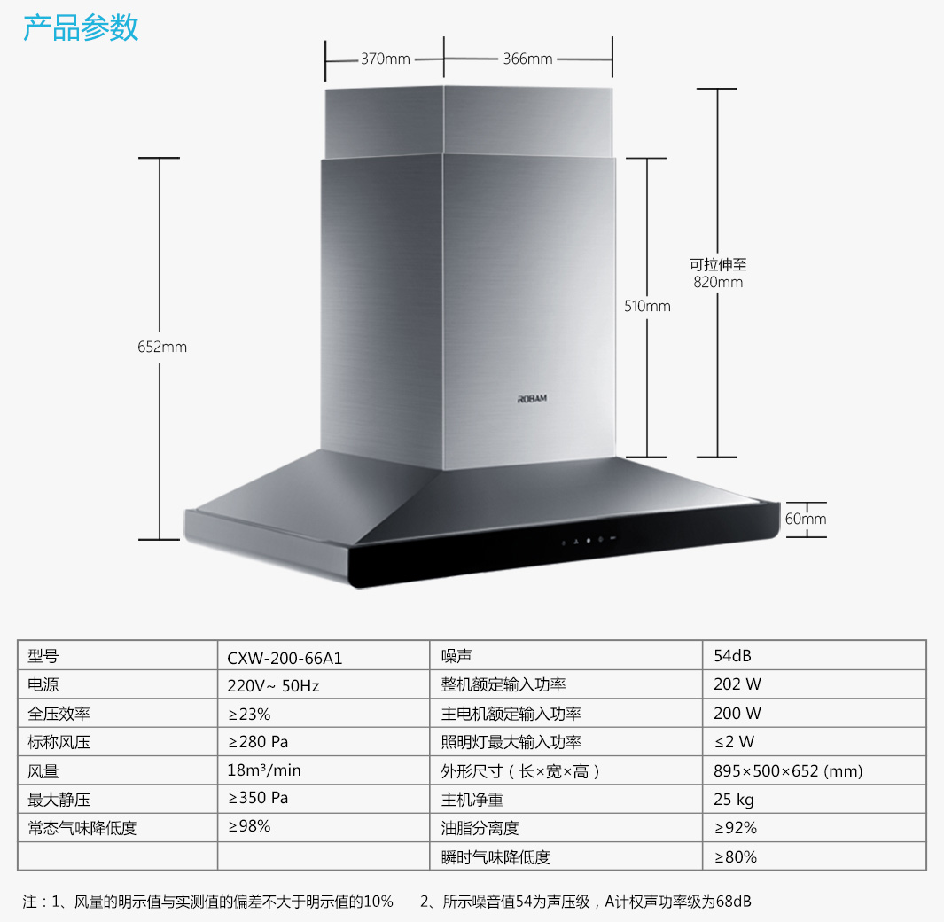 老板抽油烟机66a1 老板油烟机 18m179风量