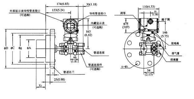 3051l单法兰压力变送器,防腐双法兰压力变送器