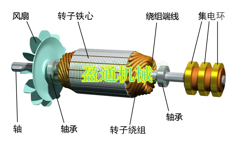 温岭利用废电机转子提取铜铁的生产线设备多少钱