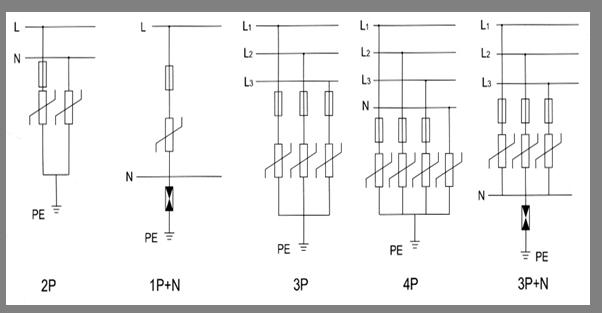 电涌保护器100ka安装接线方法
