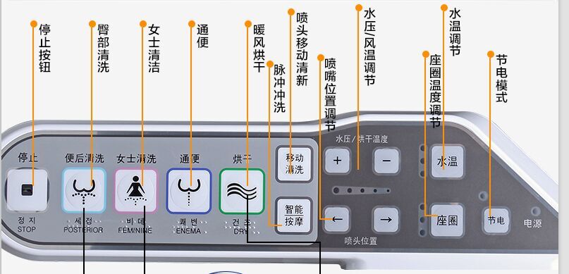 韩国原装洗医生智能洁具卫浴洗屁屁器冲洗器