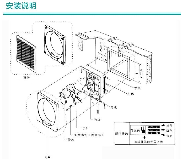 供应绿岛风百叶窗式换气扇apb20-4-a