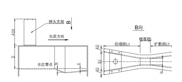 吕梁玻璃钢巴歇尔槽厂家*