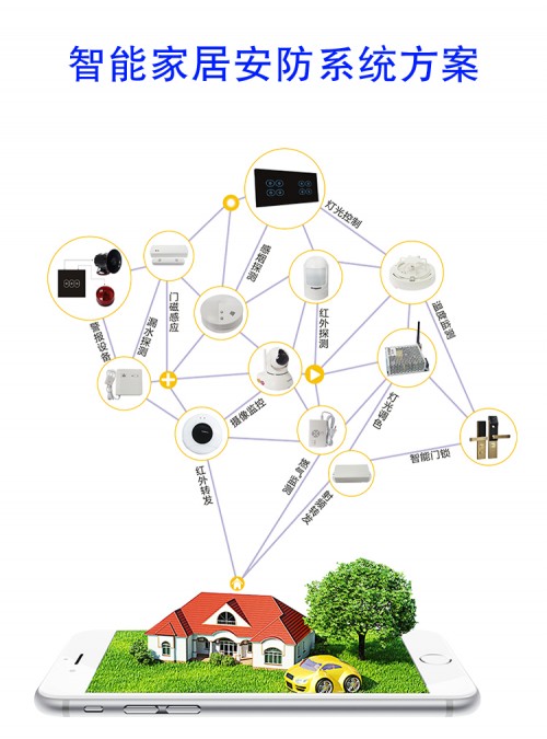 智能家居安防系统 智能安防产品 家庭安防方案 - 深圳