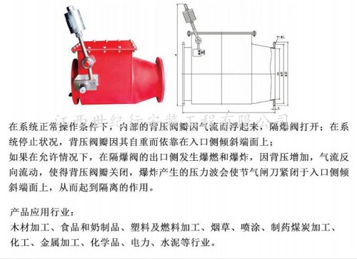 工業制造業適用隔壓隔爆管道阻火器